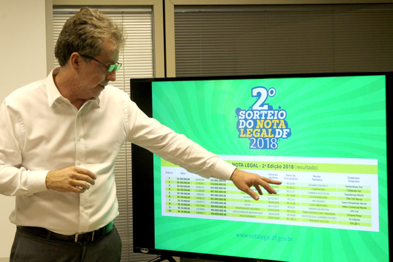 Nota Legal: prêmio de R$ 500 mil saiu para morador de Águas Claras