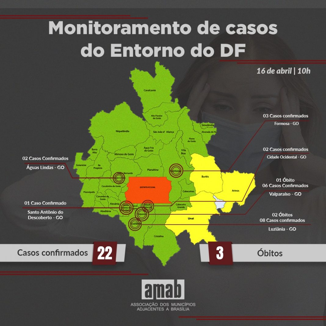 Presidente da AMAB, Hildo do Candango faz monitoramento dos casos de coronavírus nos municípios do Entorno