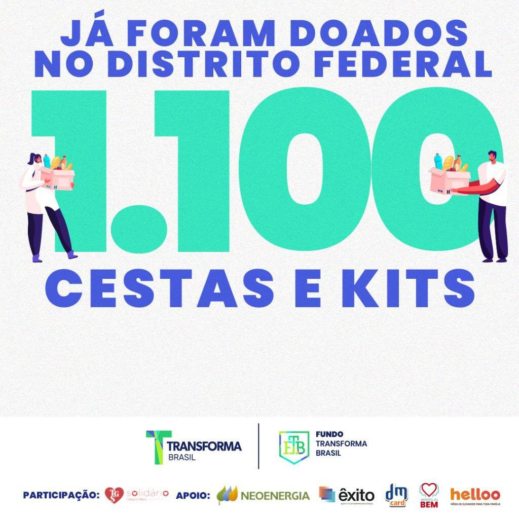 Campanha nacional para arrecadação de cestas básicas e material de higiene já beneficiou 1.100 famílias no Distrito Federa