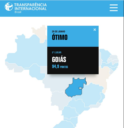 Governo de Goiás mantém destaque em ranking da Transparência Internacional