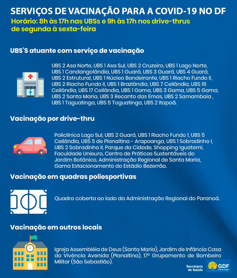 Postos terão doses extras de vacina para os não agendados Postos terão doses extras de vacina para os não agendados