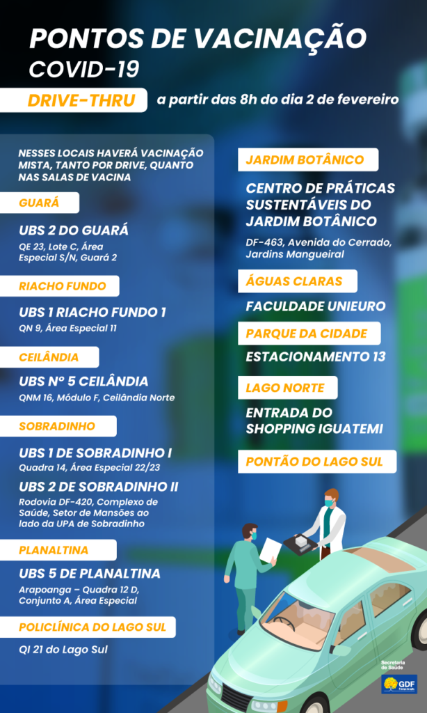 Drive-thru de vacinação contra Covid-19 no Lago Norte