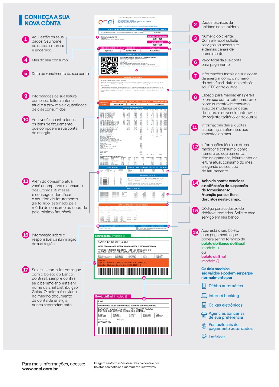 Enel distribuição Goiás explica mudanças no layout da fatura de