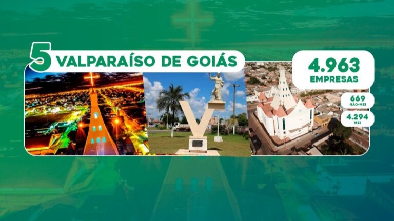 Valparaíso se destaca entre os municípios que mais abriram empresas em 2025