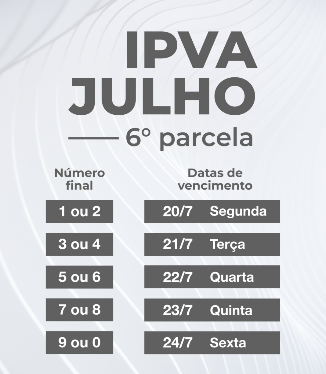IPVA: confira datas de pagamento da sexta e última parcela IPVA: confira datas de pagamento da sexta e última parcela