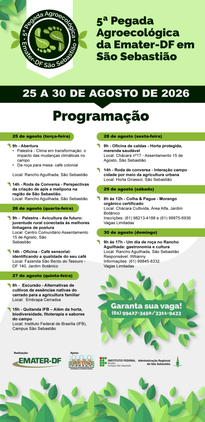 5ª Pegada Agroecológica envolve campo e cidade em São Sebastião